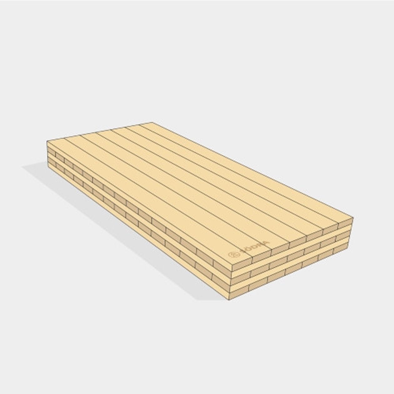 Panel SBS