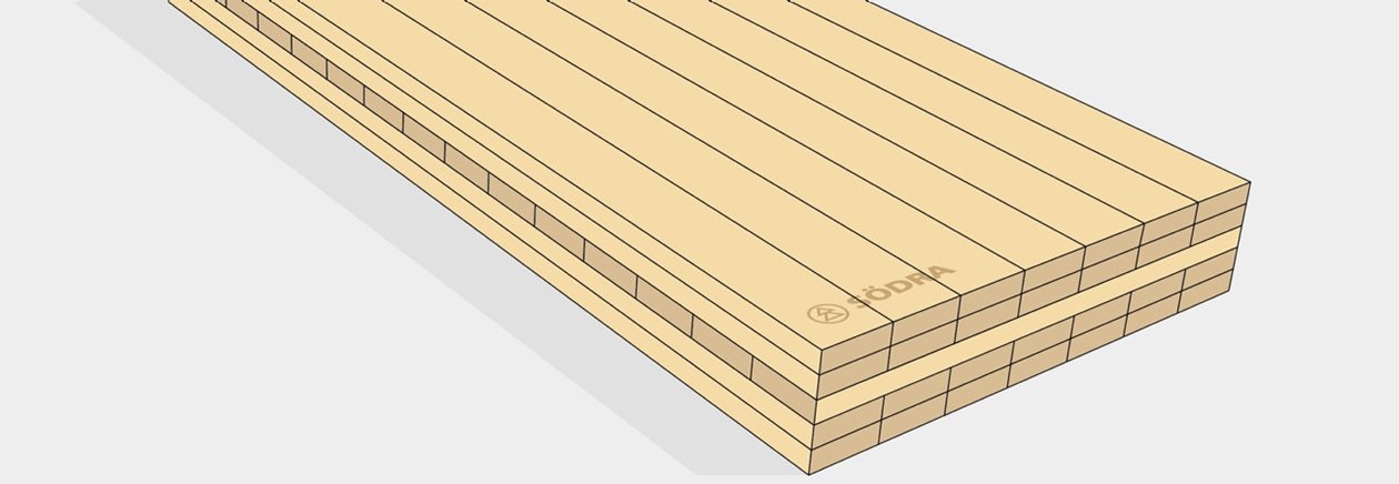 BIM-biblioteket med digitale versioner af Södras CLT