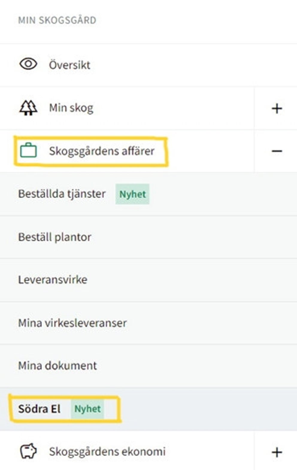 Södra El Min skogsgård
