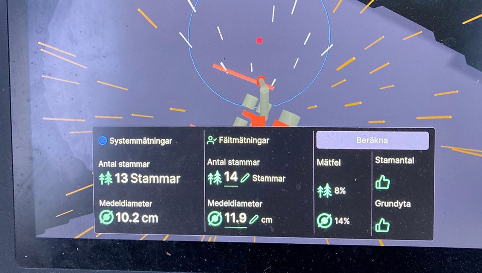 NFA - till reportage i Södrakontakt