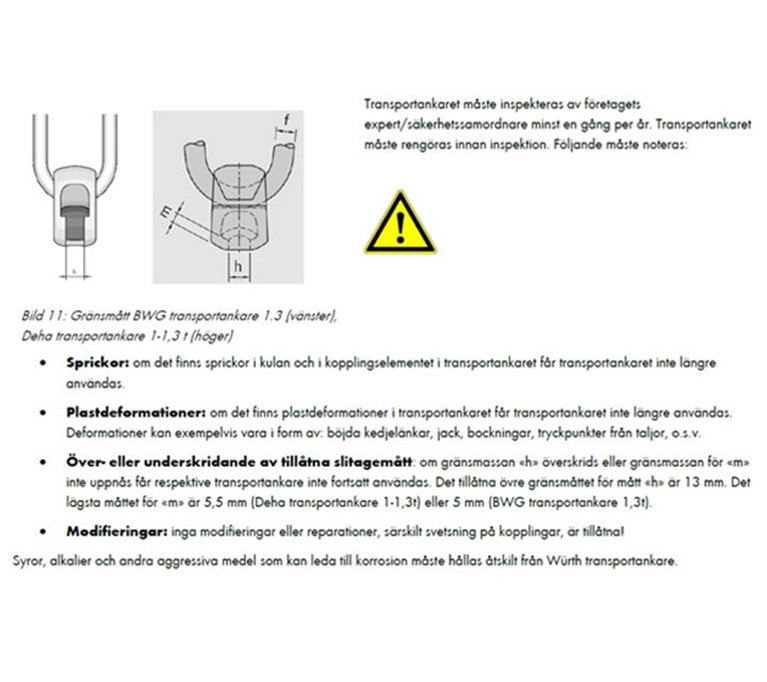 Bilder som beskriver lyftsystem för KL-trä