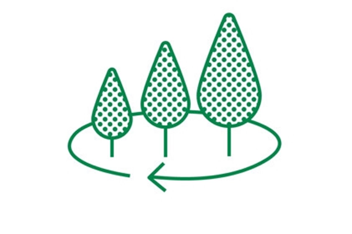 Ikoner i PNG till OnceMore