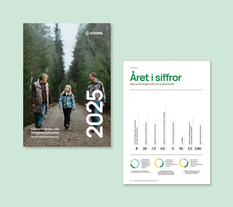 Bild på framsidan av vår års-och hållbarhetsredovisning